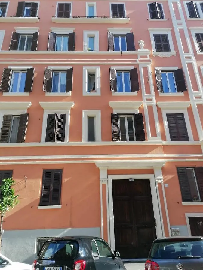 Scipio92Home Rome Italy