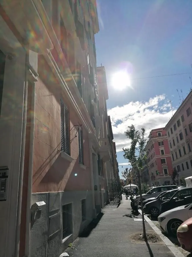 Scipio92Home Rome